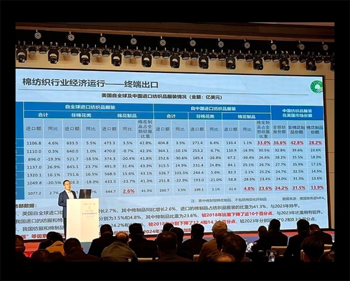 “宝花”并条机参加山东召开的中国纱线...